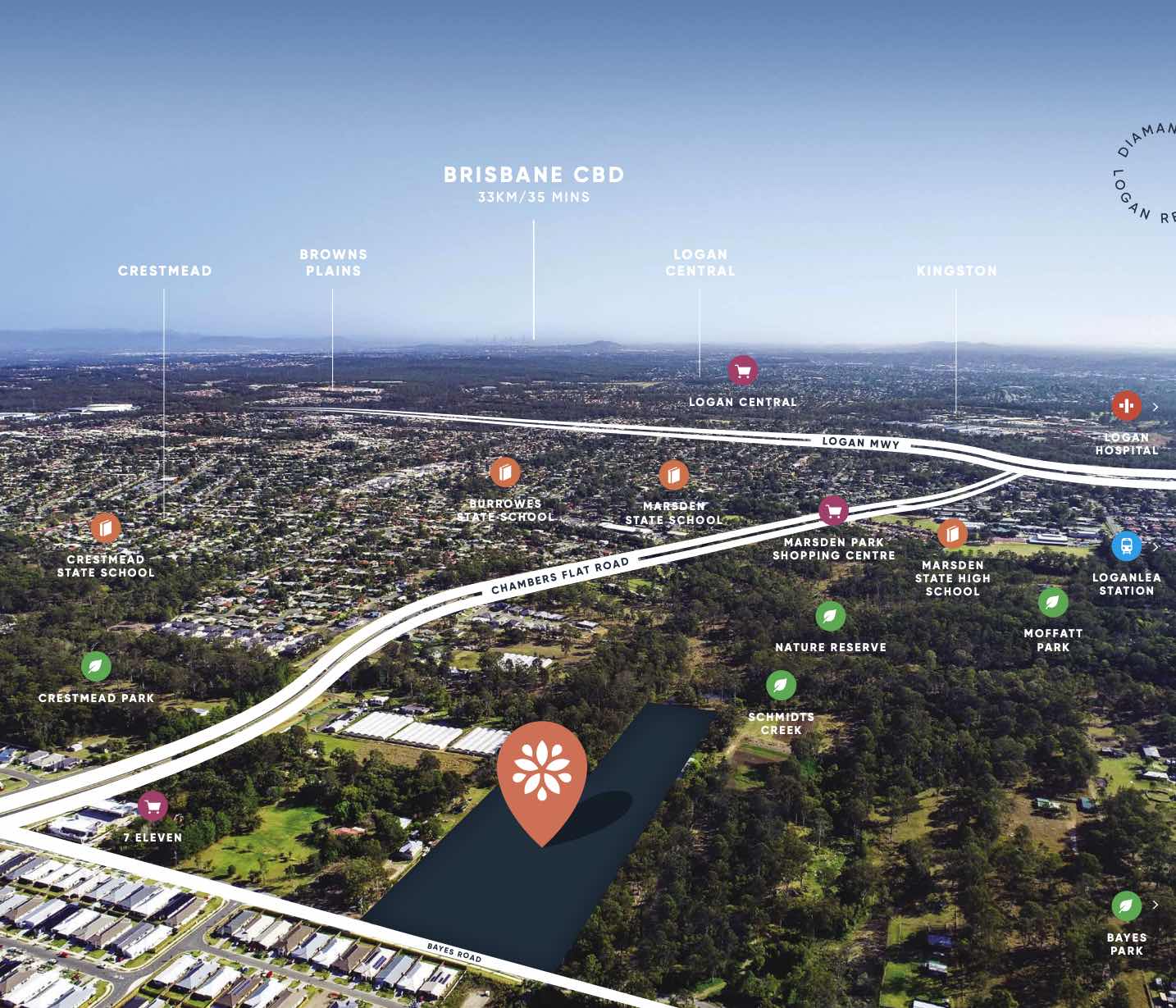 [Land for Sale] Diamantina Estate, Logan Reserve OpenLot